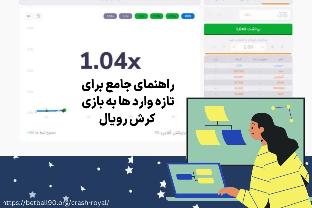 راهنمای جامع برای تازه‌ واردها به بازی کرش رویال