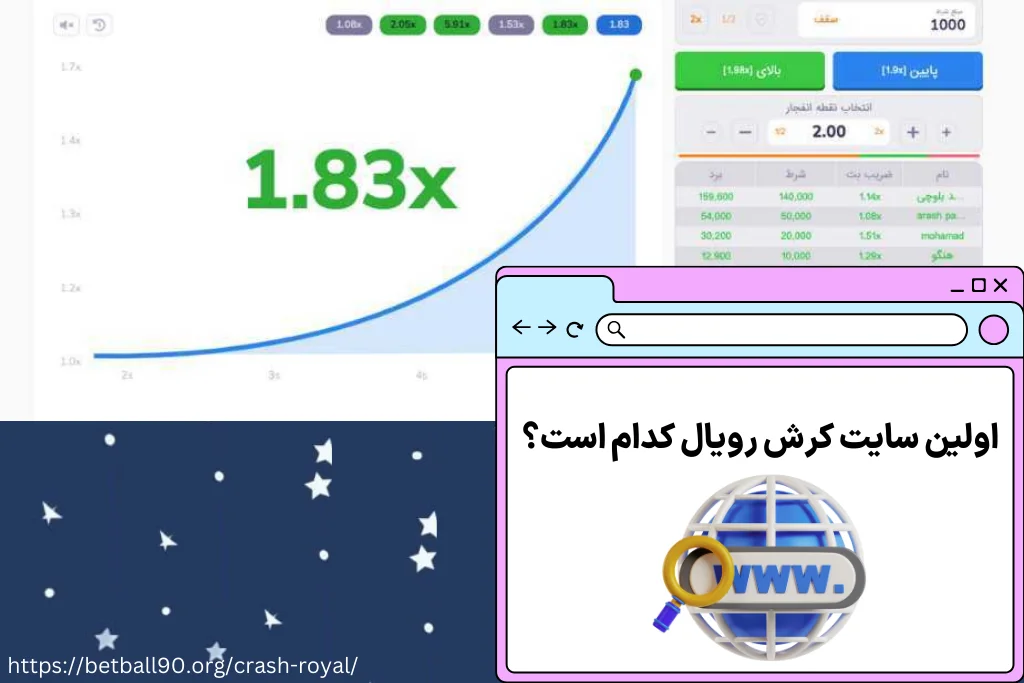 اولین سایت کرش رویال