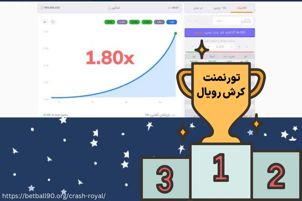 تورنمنت کرش رویال