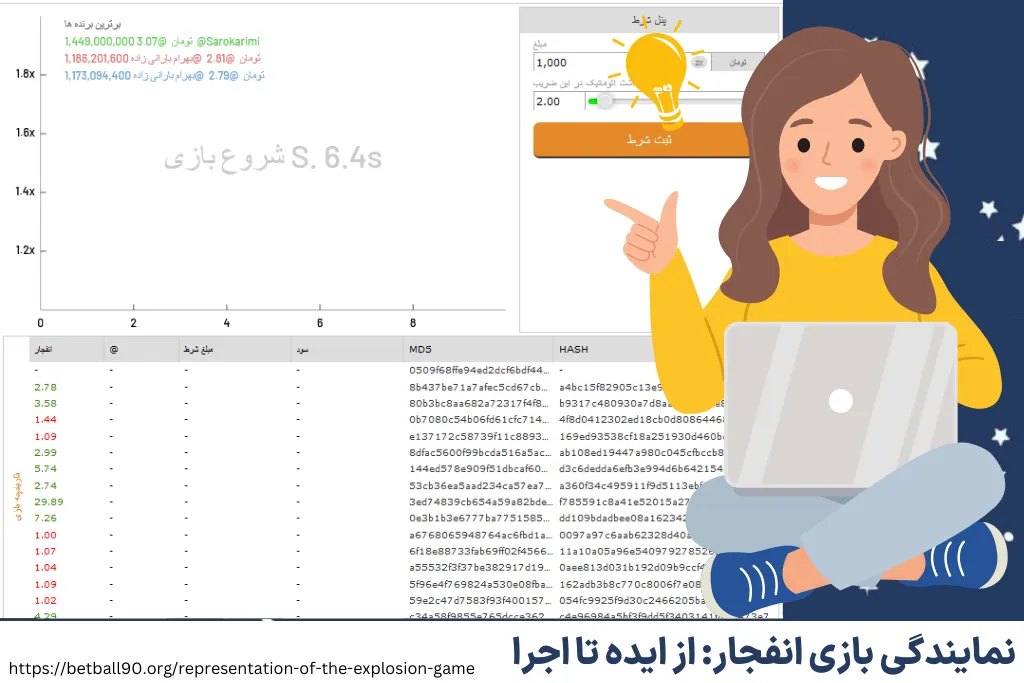 نمایندگی بازی انفجار: از ایده تا اجرا