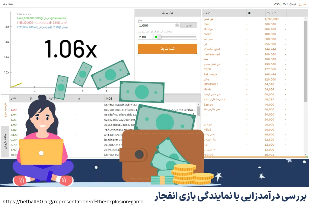 بررسی درآمدزایی با نمایندگی بازی انفجار