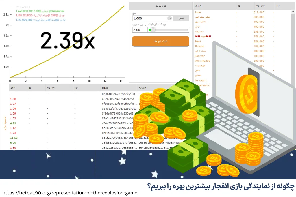 چگونه از نمایندگی بازی انفجار بیشترین بهره را ببریم؟