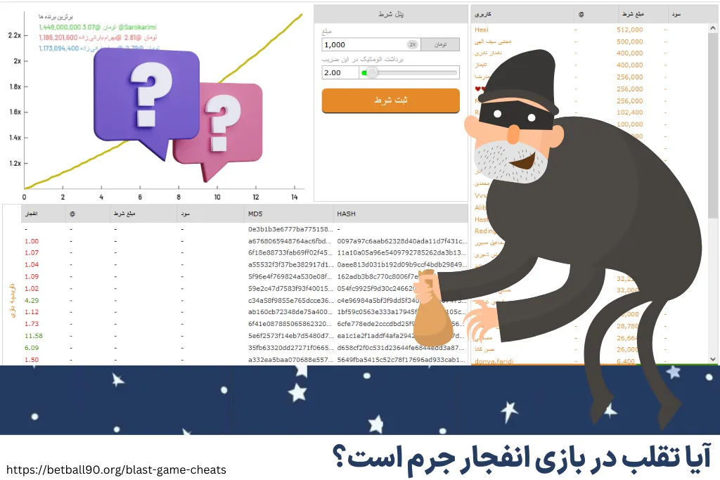 آیا تقلب در بازی انفجار جرم است؟