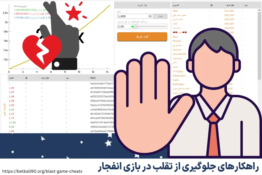 راهکارهای جلوگیری از تقلب در بازی انفجار