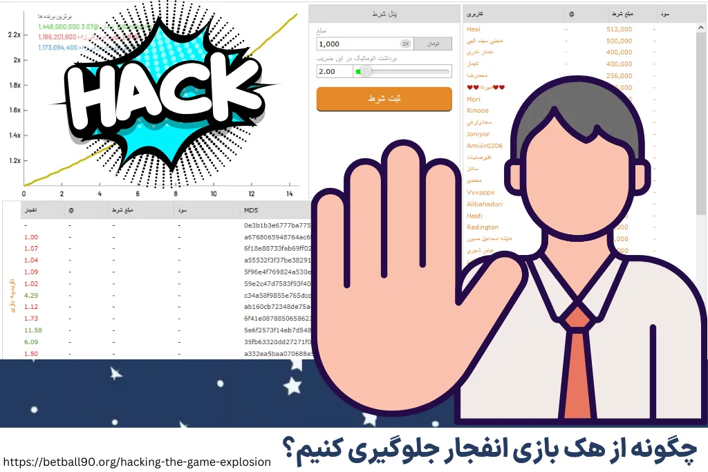 چگونه از هک بازی انفجار جلوگیری کنیم؟
