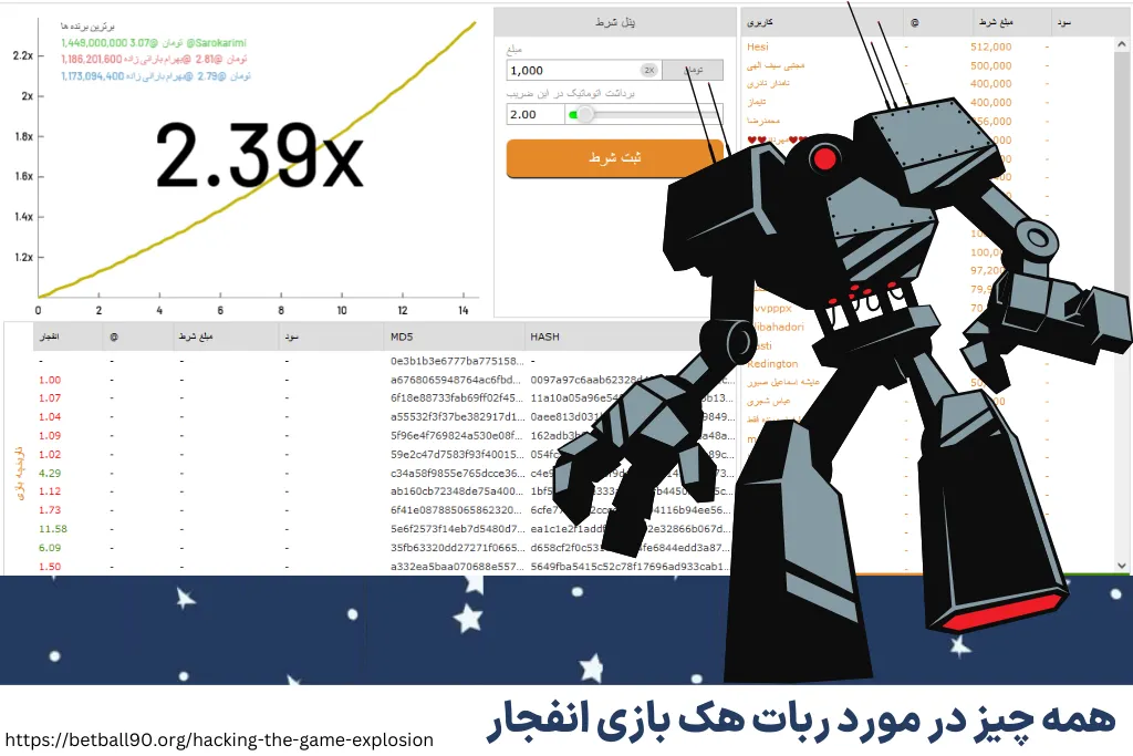 همه چیز در مورد ربات هک بازی انفجار