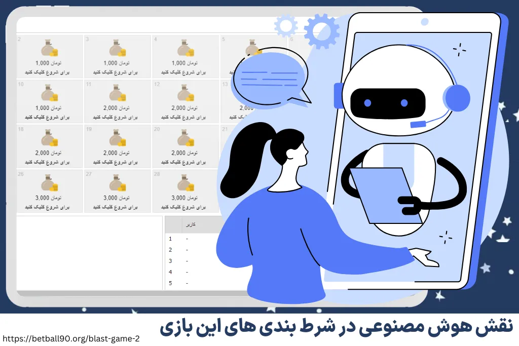 نقش هوش مصنوعی در شرط بندی های این بازی