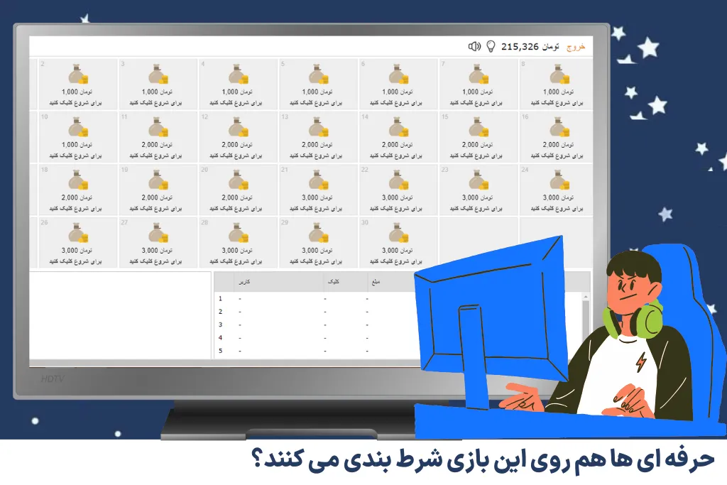 حرفه ای ها هم روی این بازی شرط بندی می کنند؟