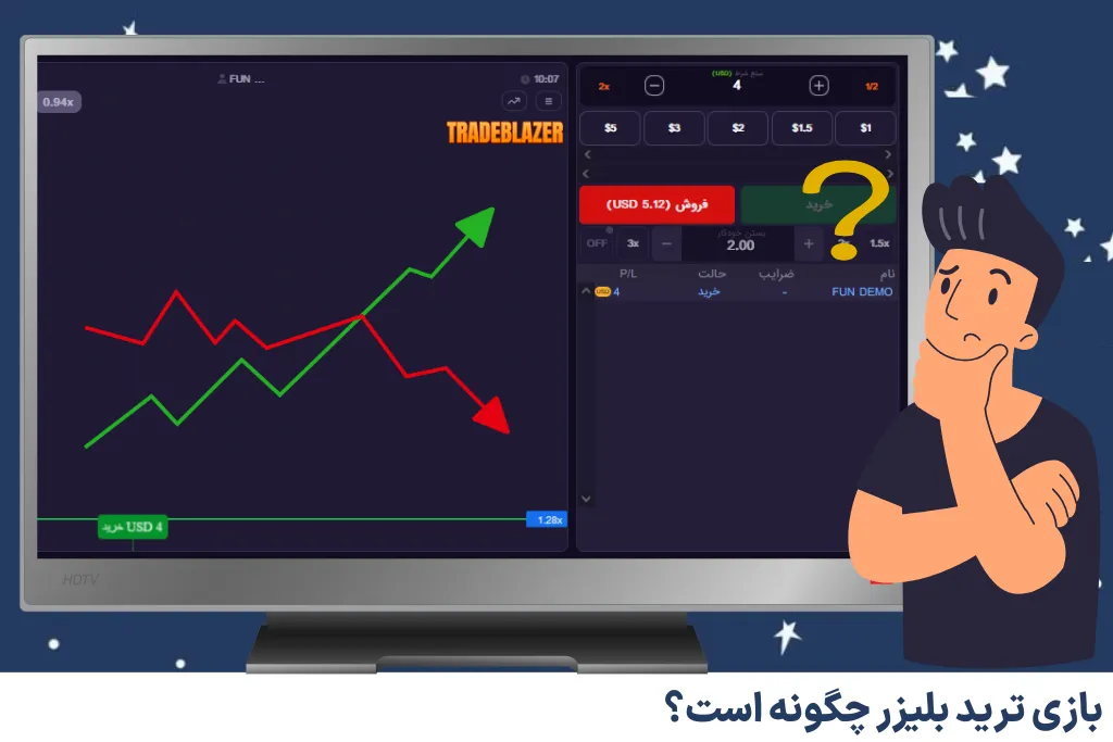 بازی ترید بلیزر چگونه است؟