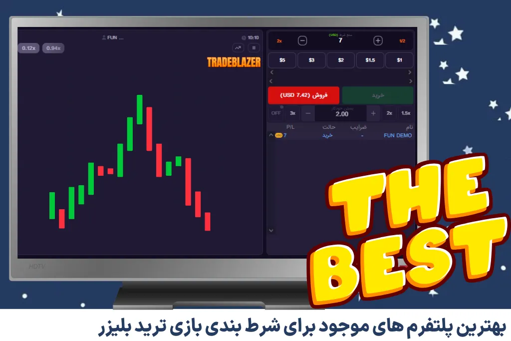 بهترین پلتفرم های موجود برای شرط بندی بازی ترید بلیزر