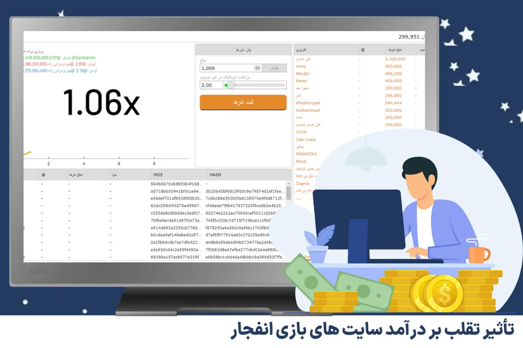 تأثیر تقلب بر درآمد سایت‌ های بازی انفجار