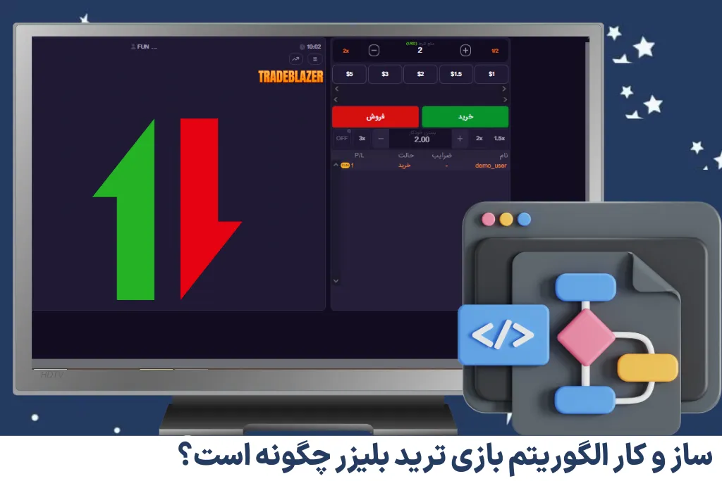 ساز و کار الگوریتم بازی ترید بلیزر چگونه است؟