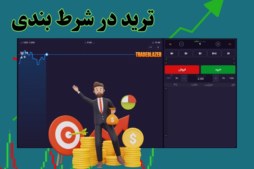 ترید در شرط بندی