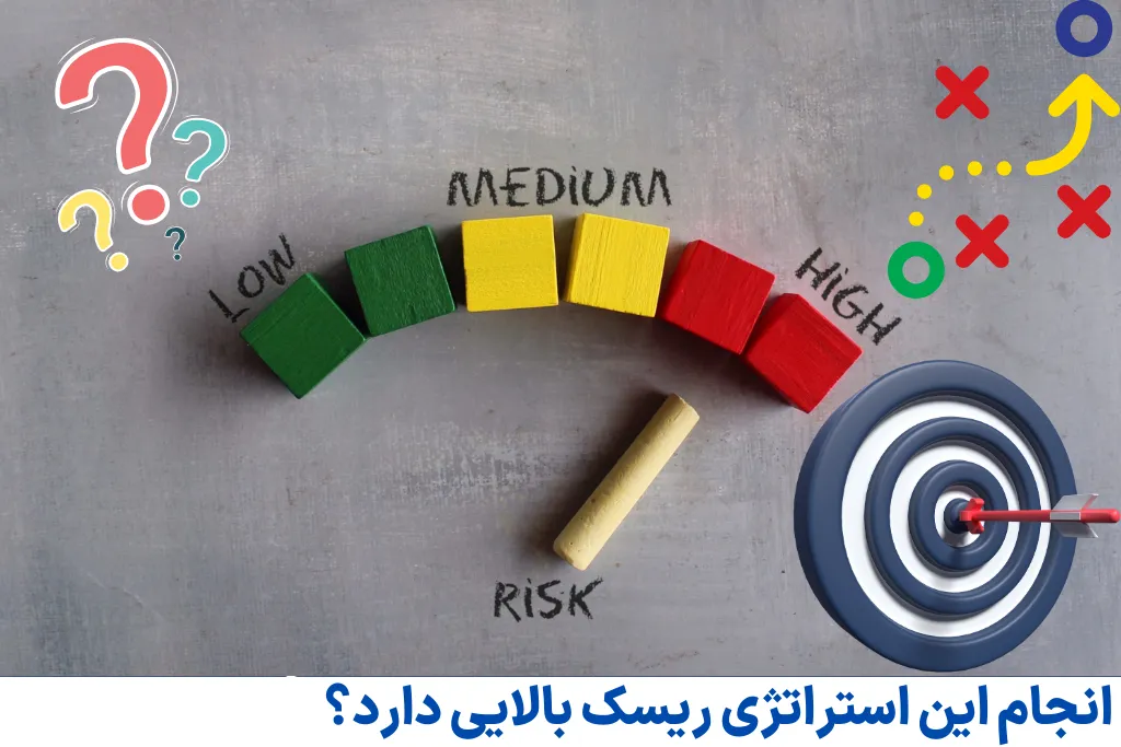 انجام این استراتژی ریسک بالایی دارد؟