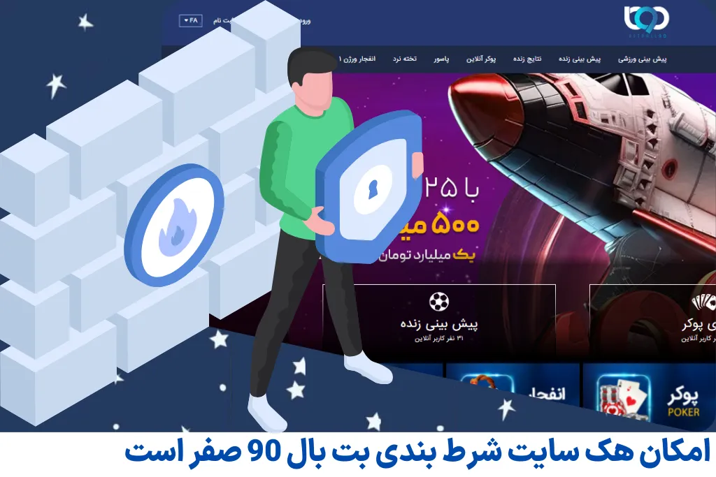 امکان هک سایت شرط بندی بت بال 90 صفر است