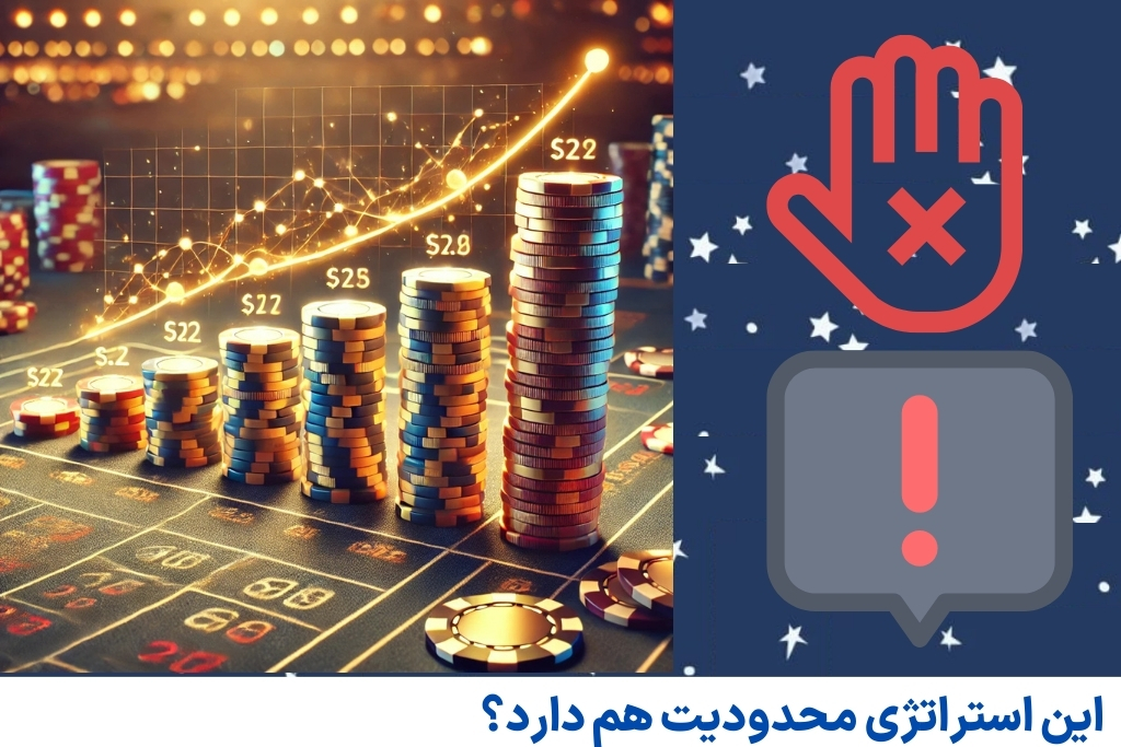 این استراتژی محدودیت هم دارد؟