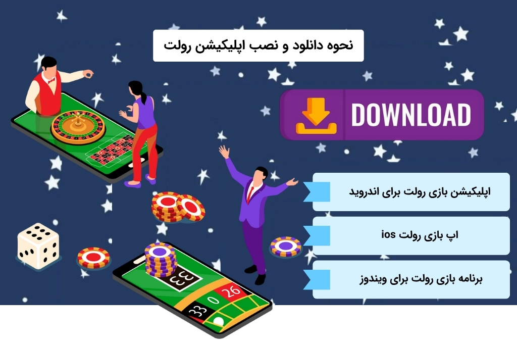 چگونه اپلیکیشن رولت را دانلود کنیم؟