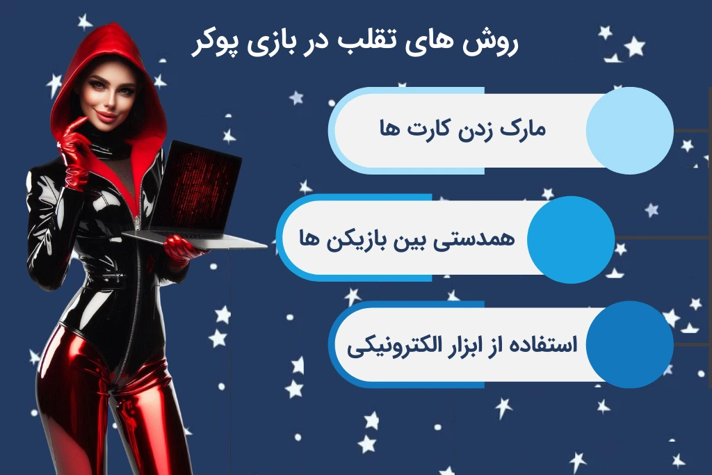 روش های تقلب در بازی پوکر