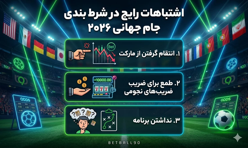 اشتباهات رایج در شرط بندی جام جهانی 2026